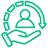 BHI Care Management Services