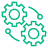 pm-integration