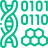 Entry of CPT, ICD-10, HCPCS Codes, Modifiers, & Units