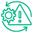 Error-Management