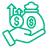 RCM
